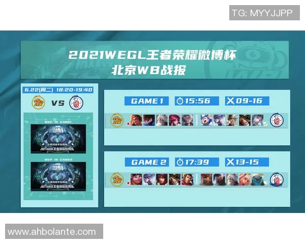 赛后复盘:深圳足球队与杭州足球队的速度对决分析与战术探讨 赛后复盘:深圳足球队与杭州足球队的速度对决分析与战术探讨