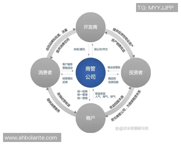 重庆足球队在联赛中的团队协作表现分析与点评